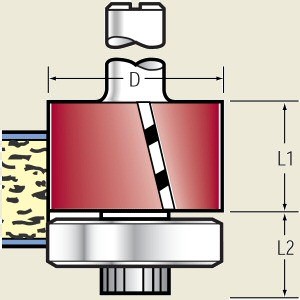 Edge Trimmer Router Blade